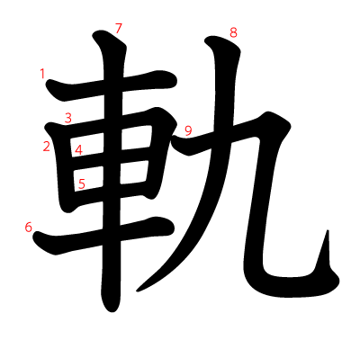 軌の教科書体(筆順付き)