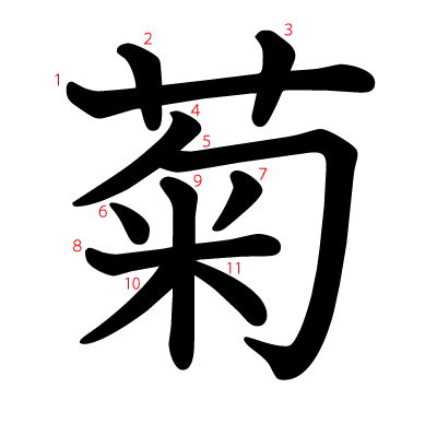 菊の教科書体(筆順付き)