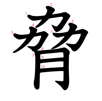 脅の教科書体(筆順付き)