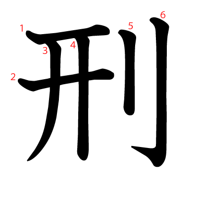 刑の教科書体(筆順付き)