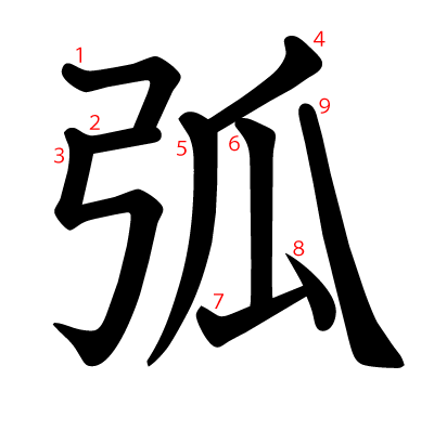弧の教科書体(筆順付き)
