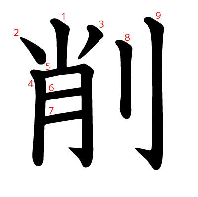 削の教科書体(筆順付き)