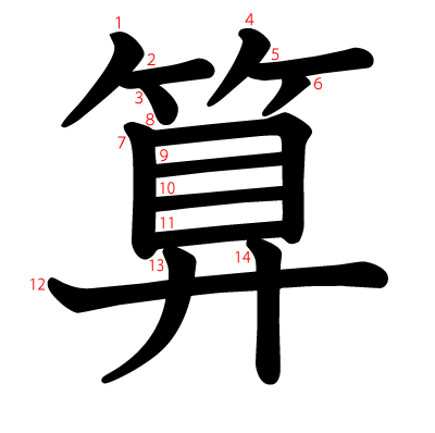 算の教科書体(筆順付き)