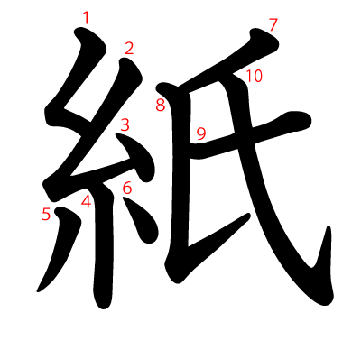 紙の教科書体(筆順付き)