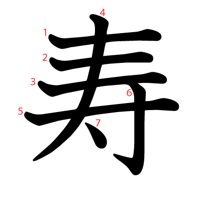 木壽漢字