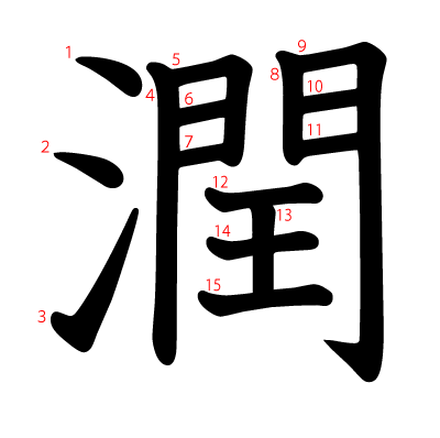潤の教科書体(筆順付き)