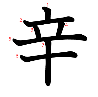 辛の教科書体(筆順付き)