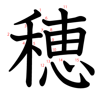 穂の教科書体(筆順付き)