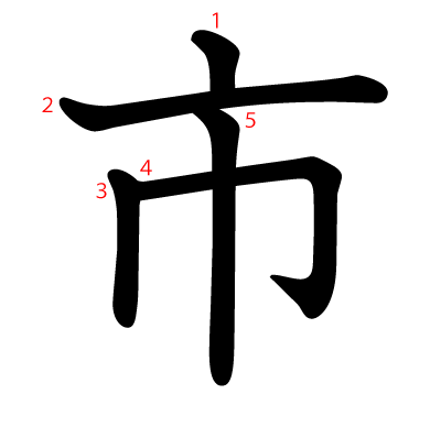 市の教科書体(筆順付き)