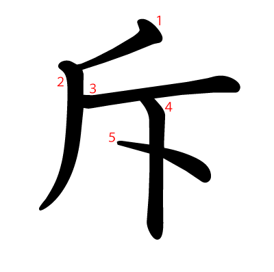 斥の教科書体(筆順付き)