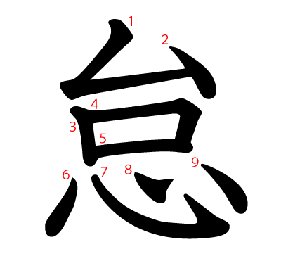 怠の教科書体(筆順付き)