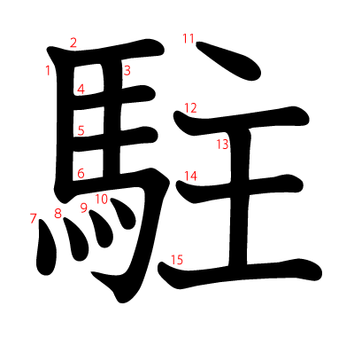 駐の教科書体(筆順付き)