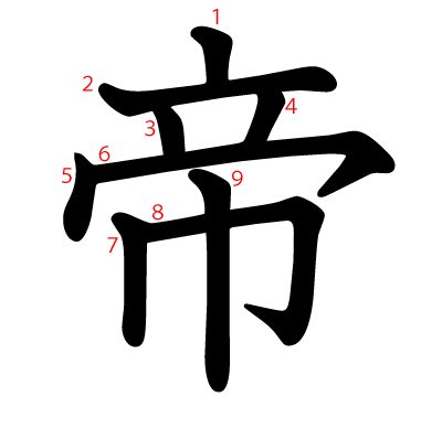 帝の教科書体(筆順付き)