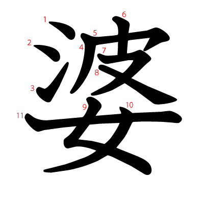 婆の教科書体(筆順付き)