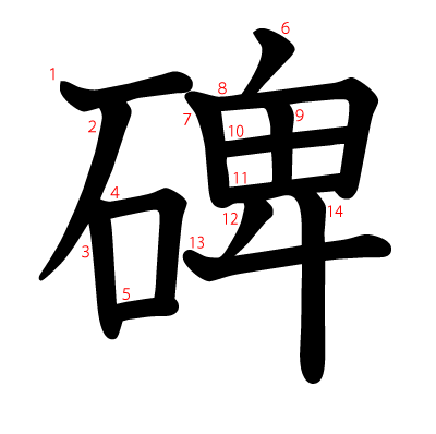 碑の教科書体(筆順付き)