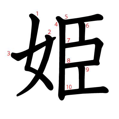 姫の教科書体(筆順付き)