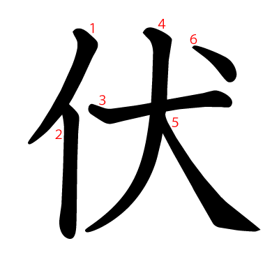 伏の教科書体(筆順付き)