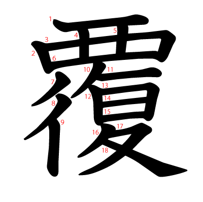 覆の教科書体(筆順付き)