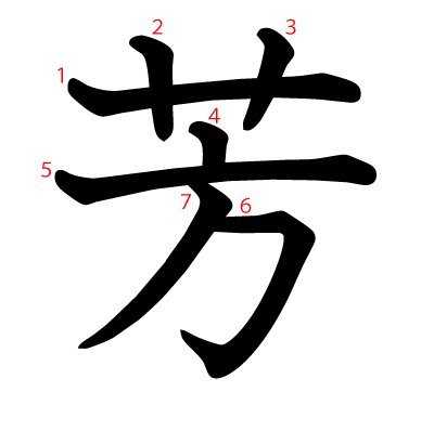 芳の教科書体(筆順付き)