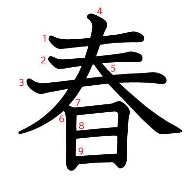 春の教科書体(筆順付き)