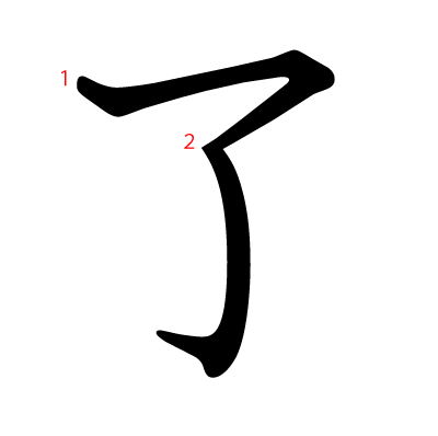 了の教科書体(筆順付き)