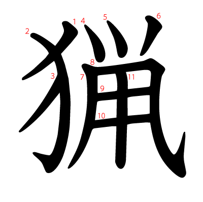 猟の教科書体(筆順付き)