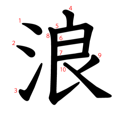 浪の教科書体(筆順付き)