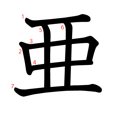 亜の教科書体(筆順付き)