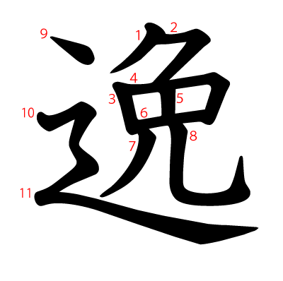 漢字 逸 の部首 画数 読み方 筆順 意味など