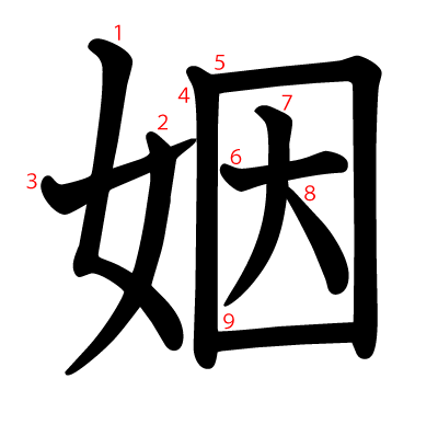 姻の教科書体(筆順付き)