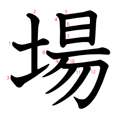 場の教科書体(筆順付き)