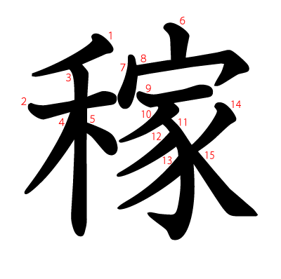 稼の教科書体(筆順付き)