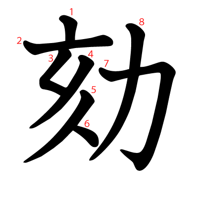 劾の教科書体(筆順付き)