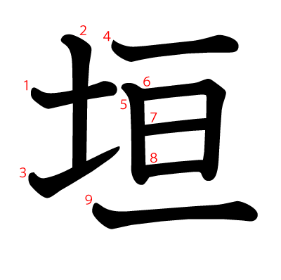 漢字「垣」について