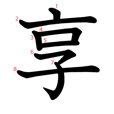 享の教科書体(筆順付き)