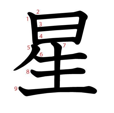 星の教科書体(筆順付き)