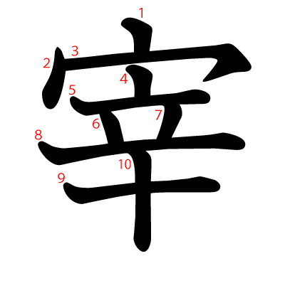 宰の教科書体(筆順付き)