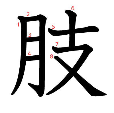 肢の教科書体(筆順付き)