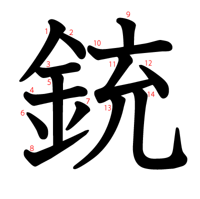 銃の教科書体(筆順付き)