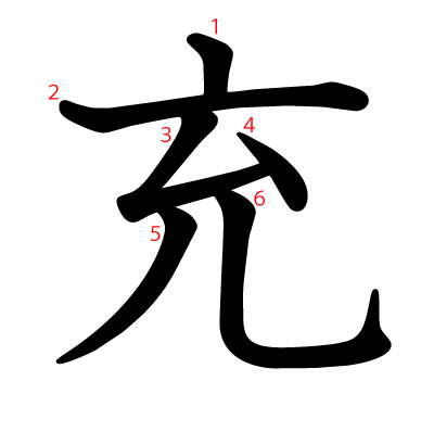 充の教科書体(筆順付き)