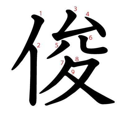 俊の教科書体(筆順付き)