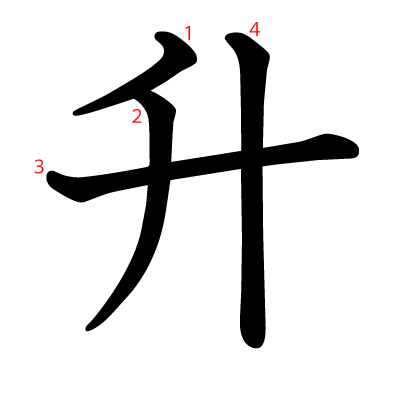 升の教科書体(筆順付き)