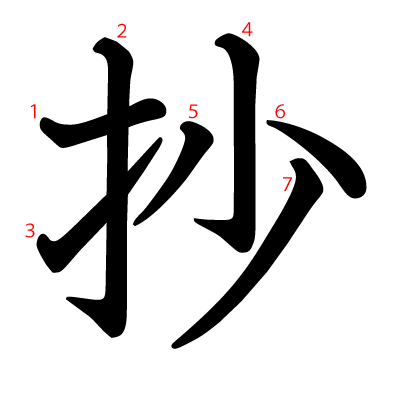 抄の教科書体(筆順付き)