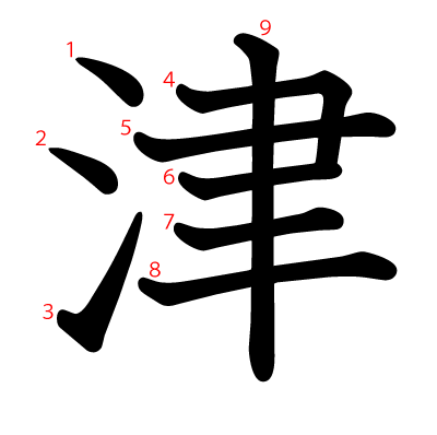 津の教科書体(筆順付き)