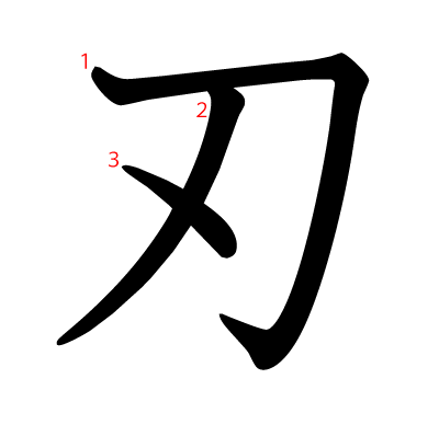 刃の教科書体(筆順付き)
