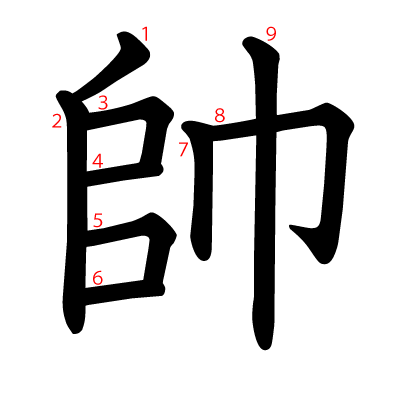 帥の教科書体(筆順付き)