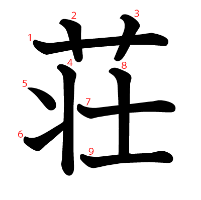 荘の教科書体(筆順付き)