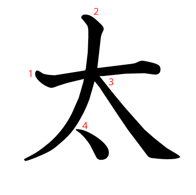 太の教科書体(筆順付き)