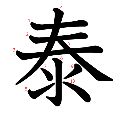 泰の教科書体(筆順付き)