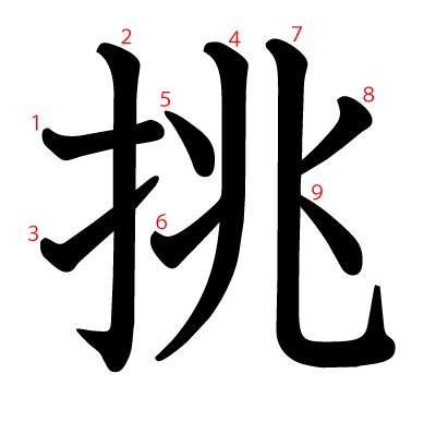 挑の教科書体(筆順付き)